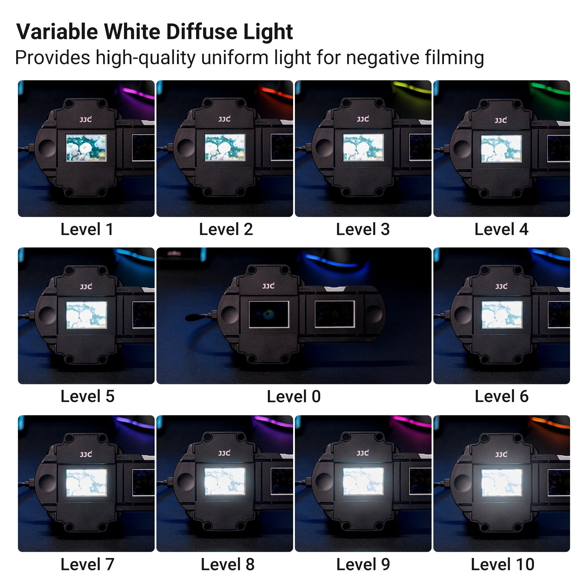 Negative Film LED Scanner