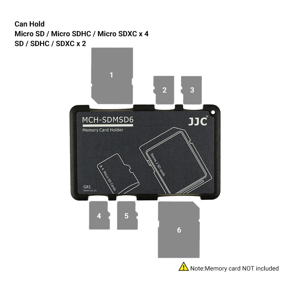 Credit Card Sized Memory Card Holder - Premierity
