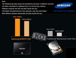 Samsung 860 EVO 2.5" Internal Solid State Drive - Premierity