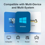 M.2 NVMe & SATA SSD Adapter