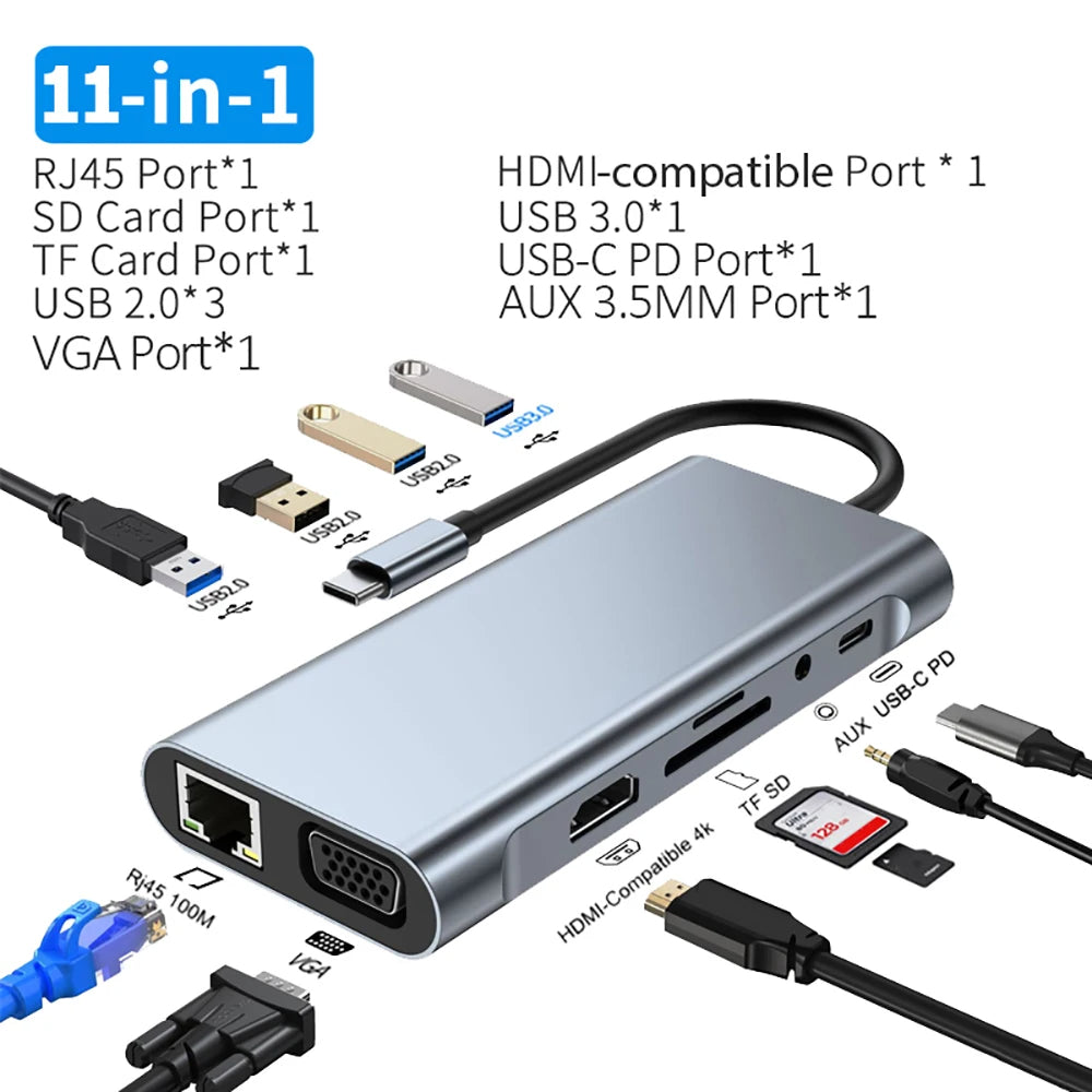 11 in 1 USB C Hub with HDMI & VGA