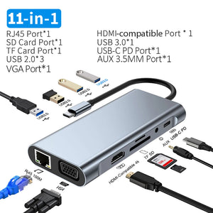 11 in 1 USB C Hub with HDMI & VGA