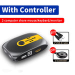 8K HDMI KVM Switch with USB Hub