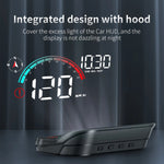 Car Windshield Display