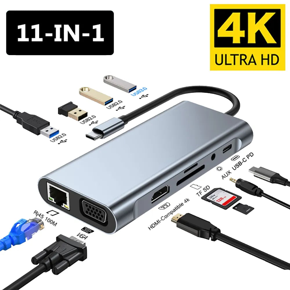 11 in 1 USB C Hub with HDMI & VGA