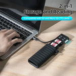 Compact Card Reader & Organizer
