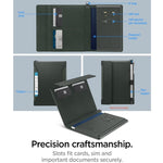 RFID Blocking Travel Wallet