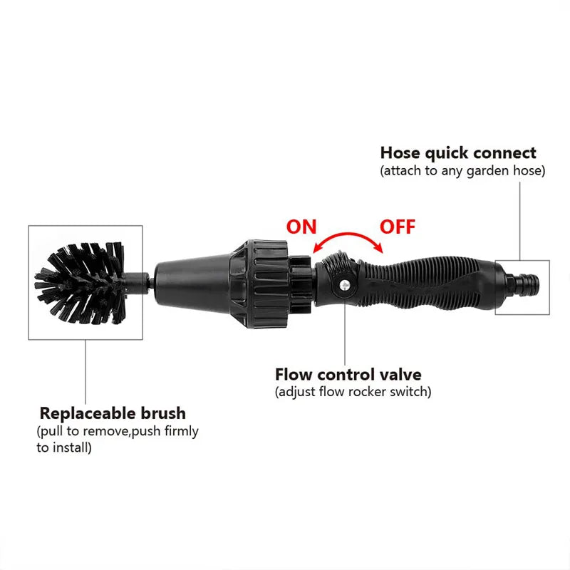 Water-Powered Rotary Cleaning Brush