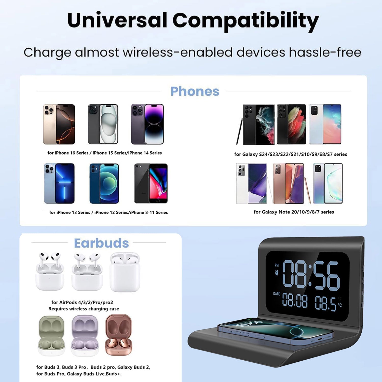 Multifunction Wireless Charging Pad