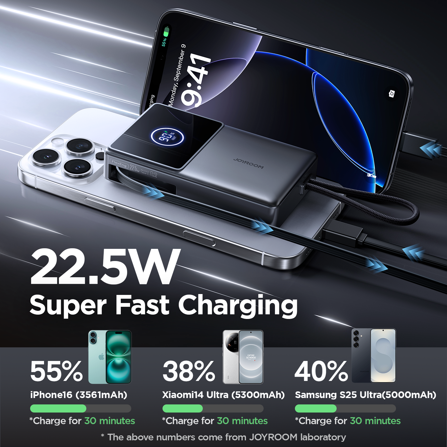 10,000mAh Power Bank with 70cm Retractable USB-C Cable