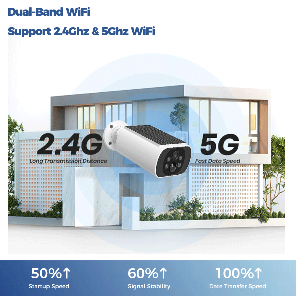 Wireless Solar Security Camera