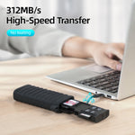 Compact Card Reader & Organizer