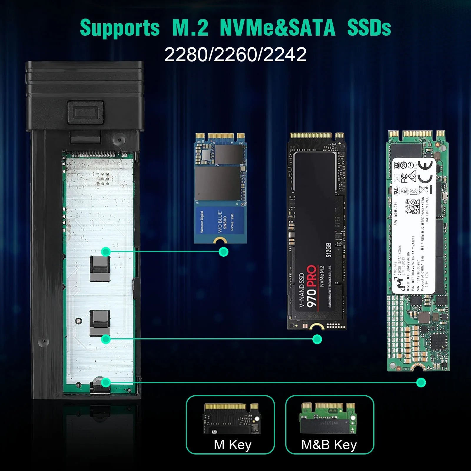NVMe SSD Case with USB Hub & Card Reader