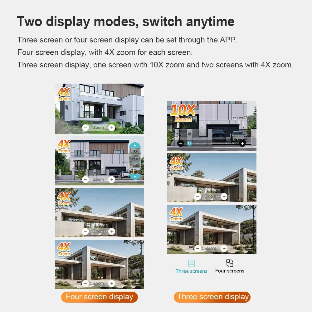 10K Ultra HD 4-Lens Security Camera