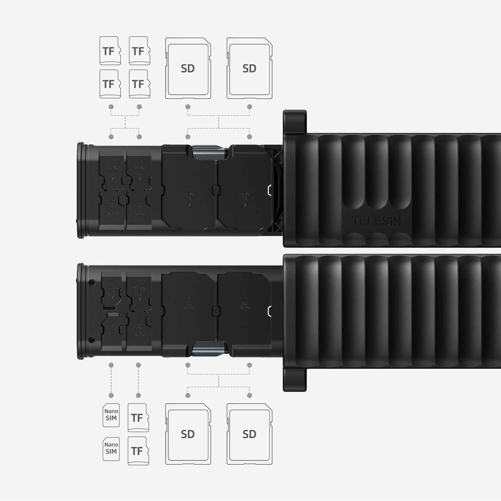 Compact Card Reader & Organizer