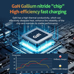 20W GaN Fast Charger with Dual Retractable Cables