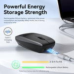 Mini Bluetooth Mouse + TF Card Reader