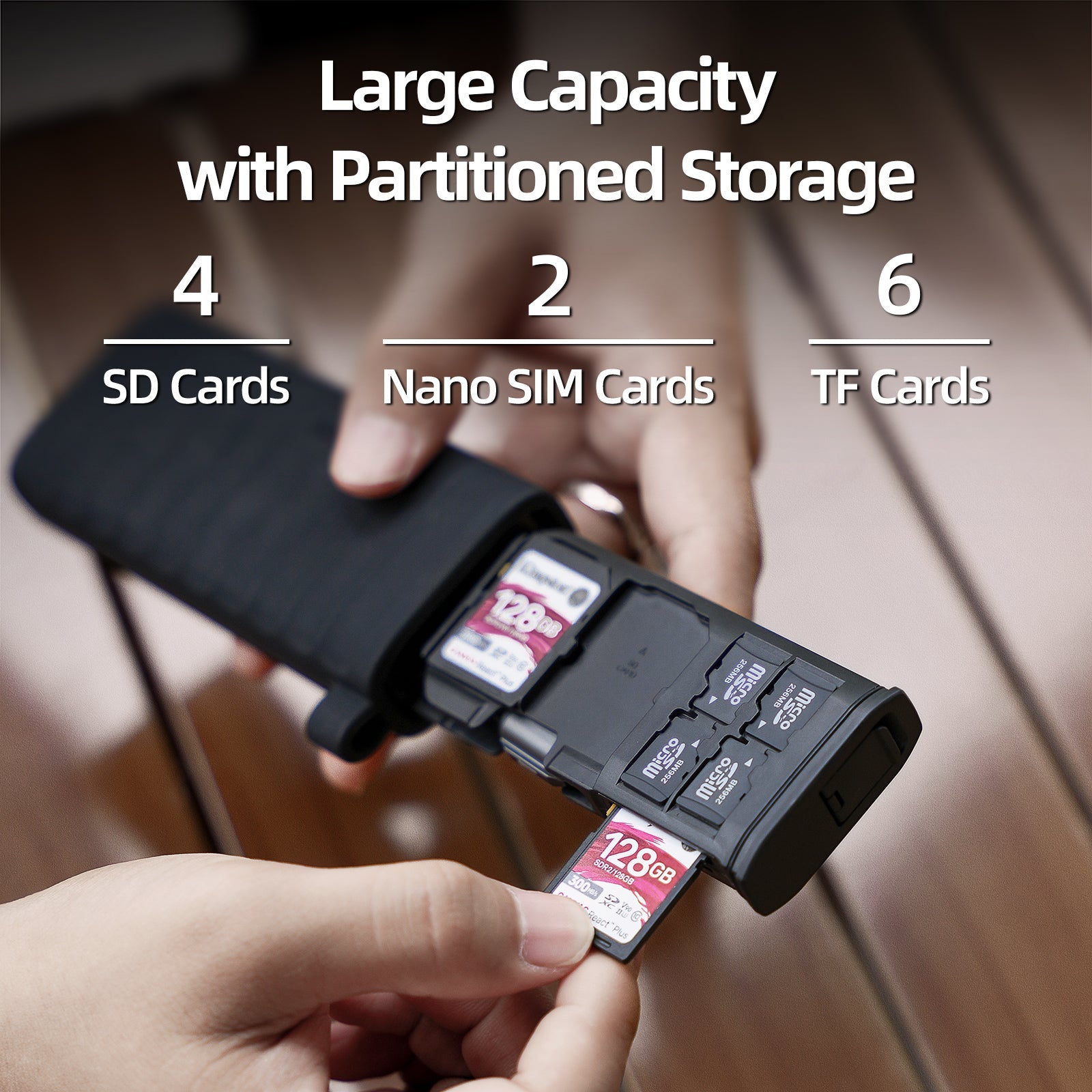 Compact Card Reader & Organizer
