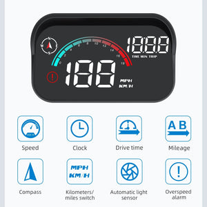 Car Windshield Display
