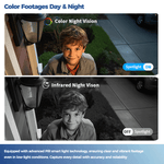Wireless Solar Security Camera