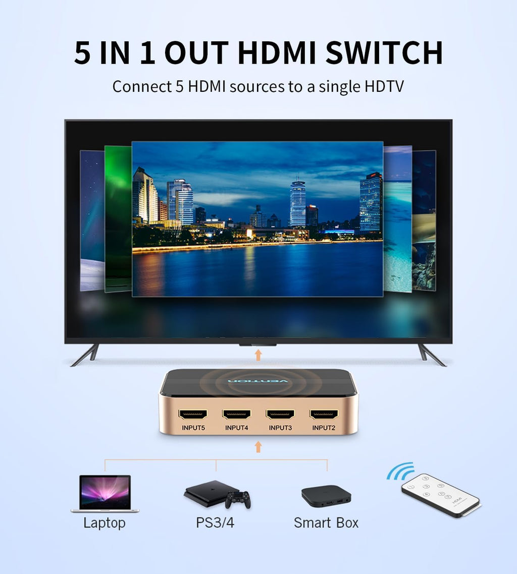 5 in 1 HDMI Switcher