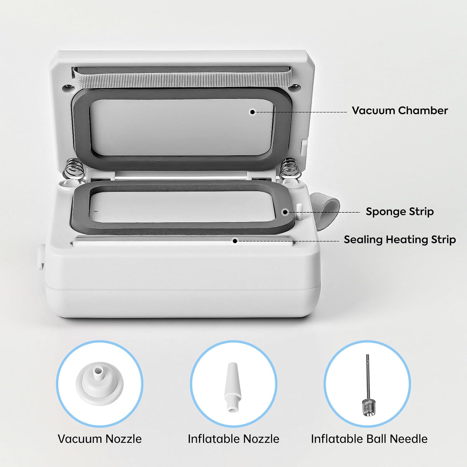 5 in 1 Mini Vacuum Sealer
