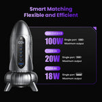 120W Rocket GaN USB Charging Station