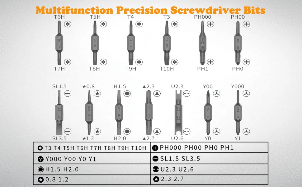 27 in 1 Portable Screwdriver Set