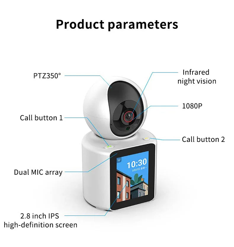 Video Call Smart Camera