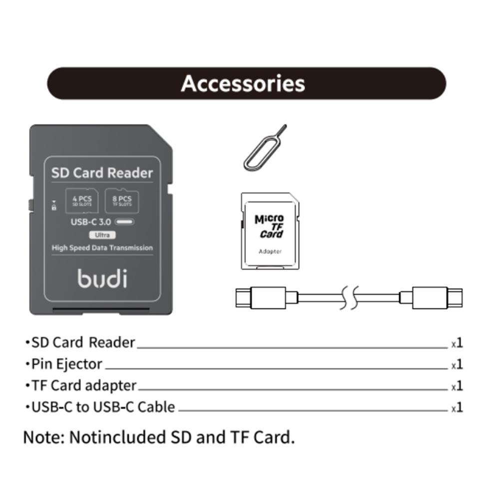 SD Card–Style Multi-Slot Card Reader & Storage