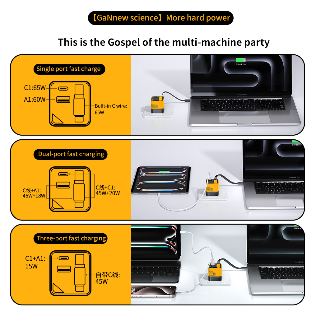 65W Fast Charger with Built-in Type-C Cable