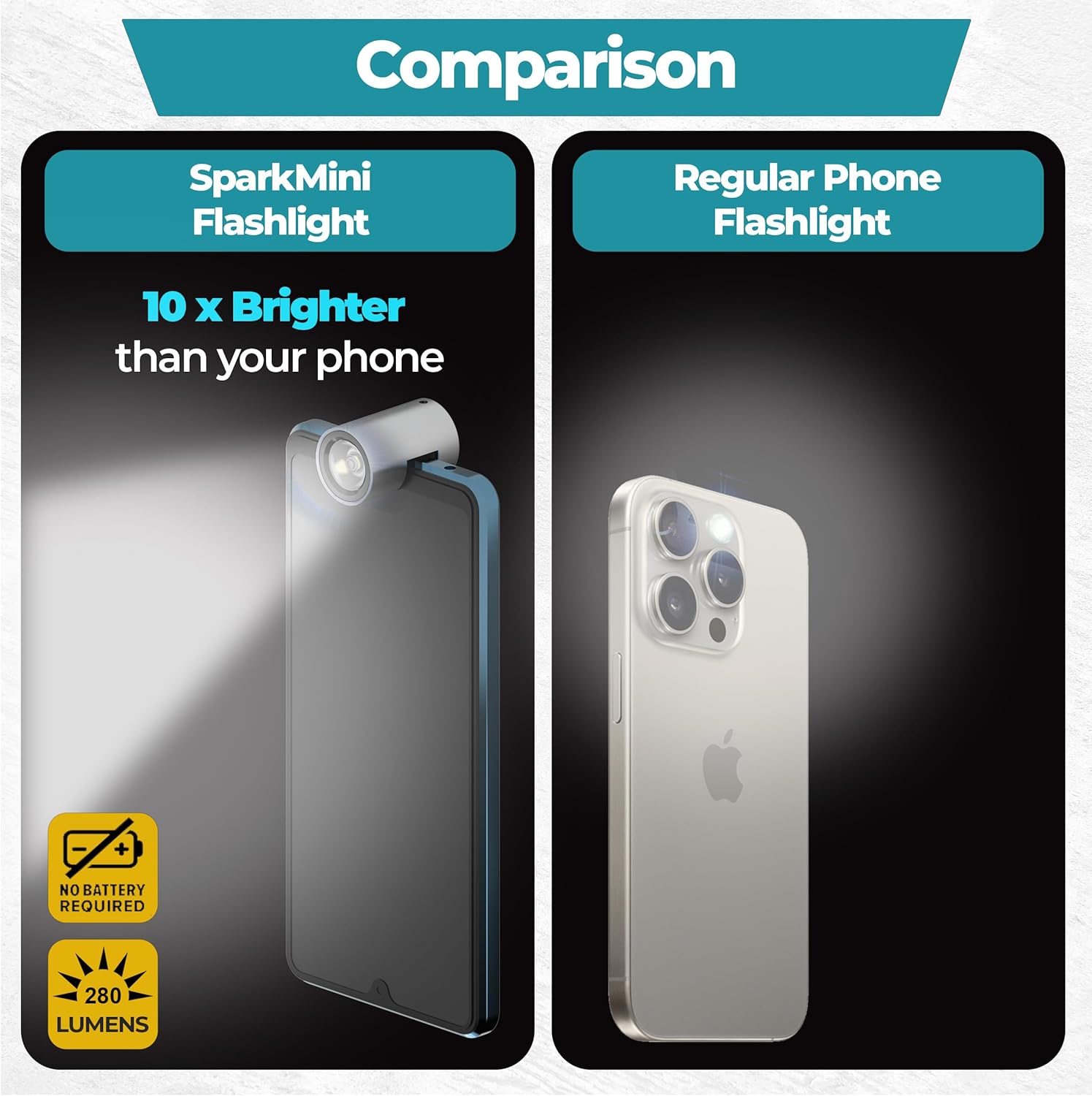 Pocket-Sized Phone Flashlight