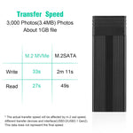 NVMe SSD Case with USB Hub & Card Reader