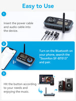 3-in-1 Bluetooth Transmitter Receiver