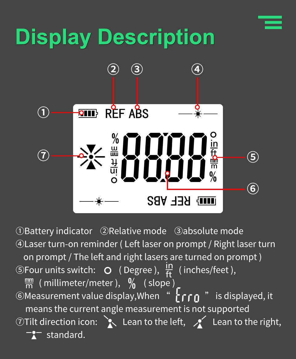 Digital Laser Protractor