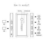 4-Port USB Switch
