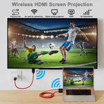 Wireless HDMI Transmitter and Receiver Cable