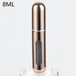 Easy Refillable Perfume Atomizer 8ml