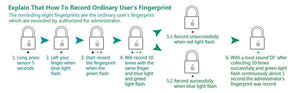Fingerprint Padlock