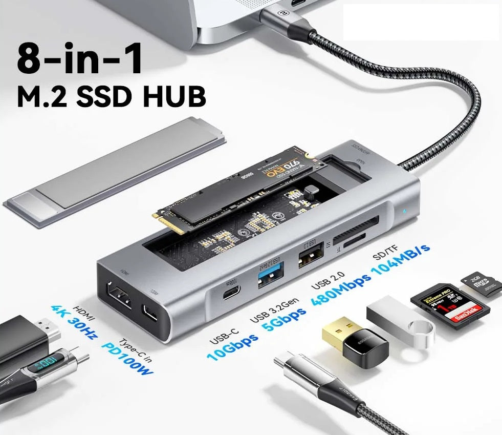 8 in 1 USB-C Hub with M.2 NVMe/SATA Enclosure – Premierity