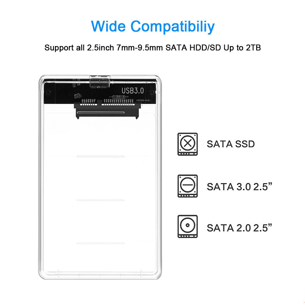 2.5" Transparent Hard Drive Enclosure - Premierity