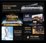 8 in 1 USB-C Hub with M.2 NVMe/SATA Enclosure