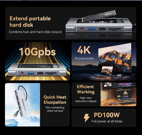 USB C Hub w/ M.2 NVMe/SATA SSD Enclosure 8-in-1 Type-C Multiport