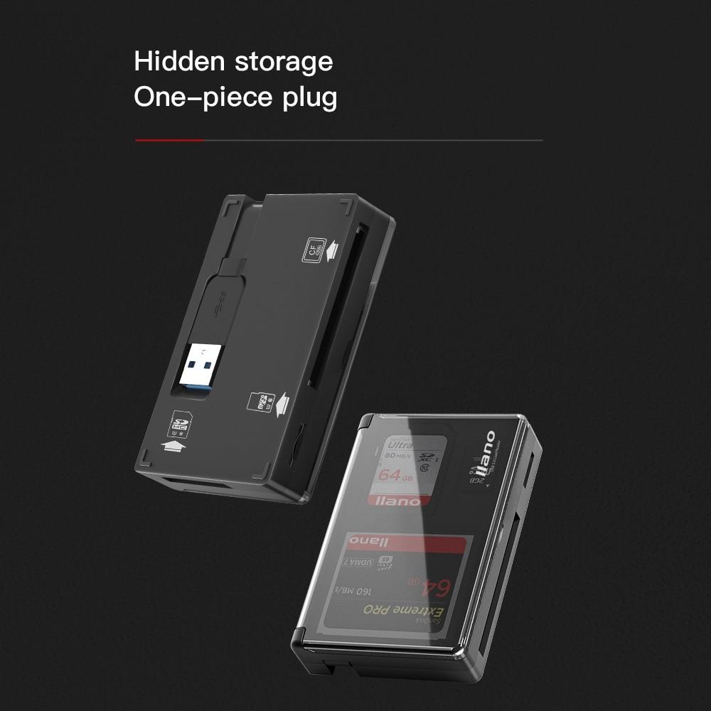 3 in 1 Memory Card Case & Card Reader - Premierity