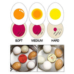 Perfect Egg Timer