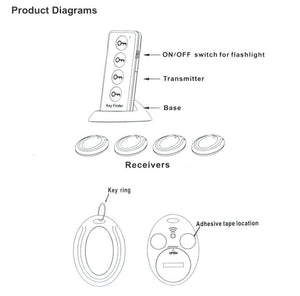 4 in 1 Key Finder - Premierity