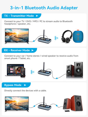 3-in-1 Bluetooth Transmitter Receiver