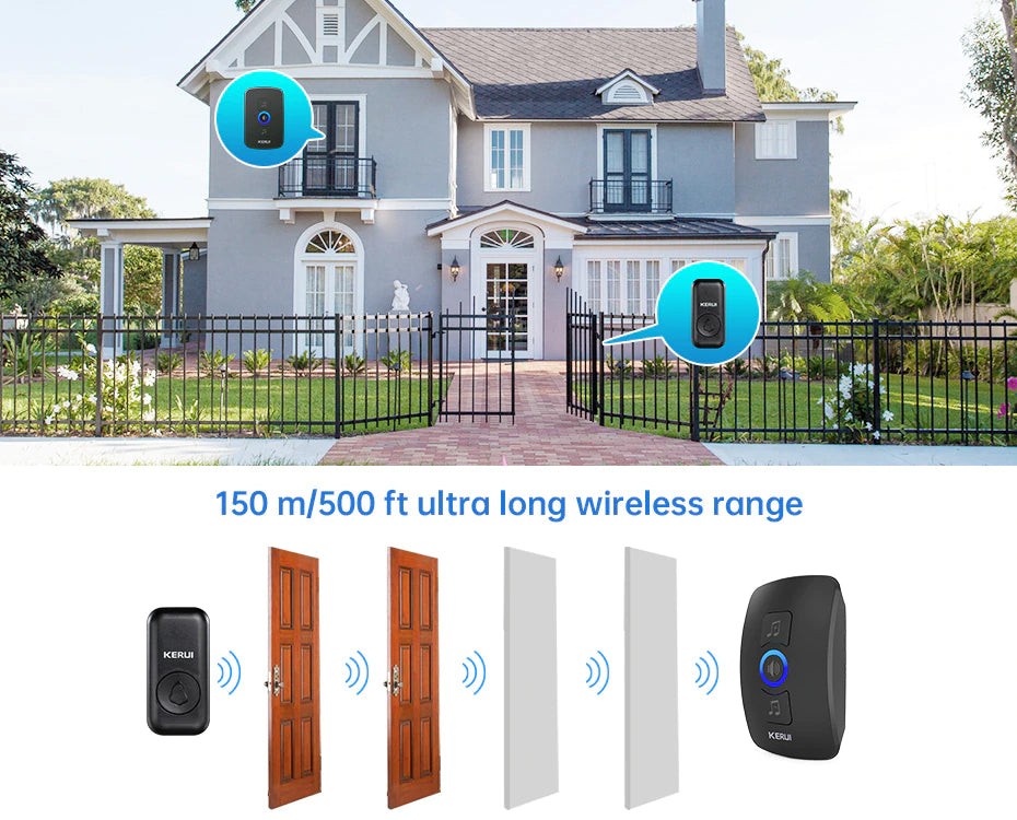 Wireless Doorbell
