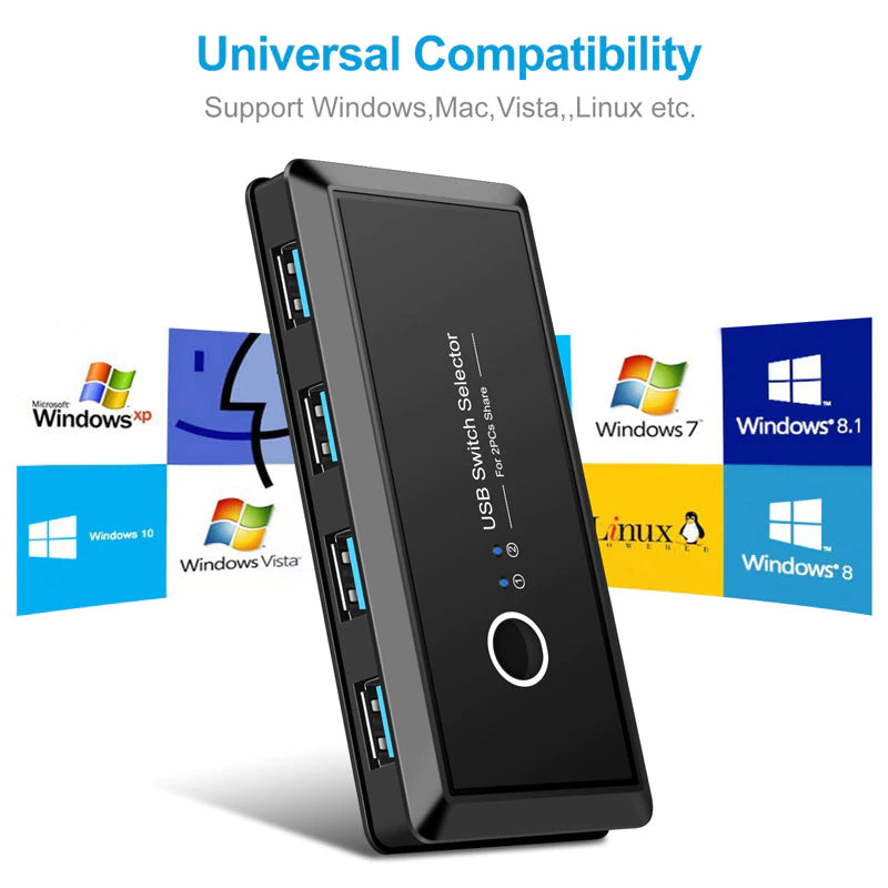 4-Port USB Switch