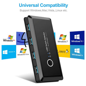 4-Port USB Switch